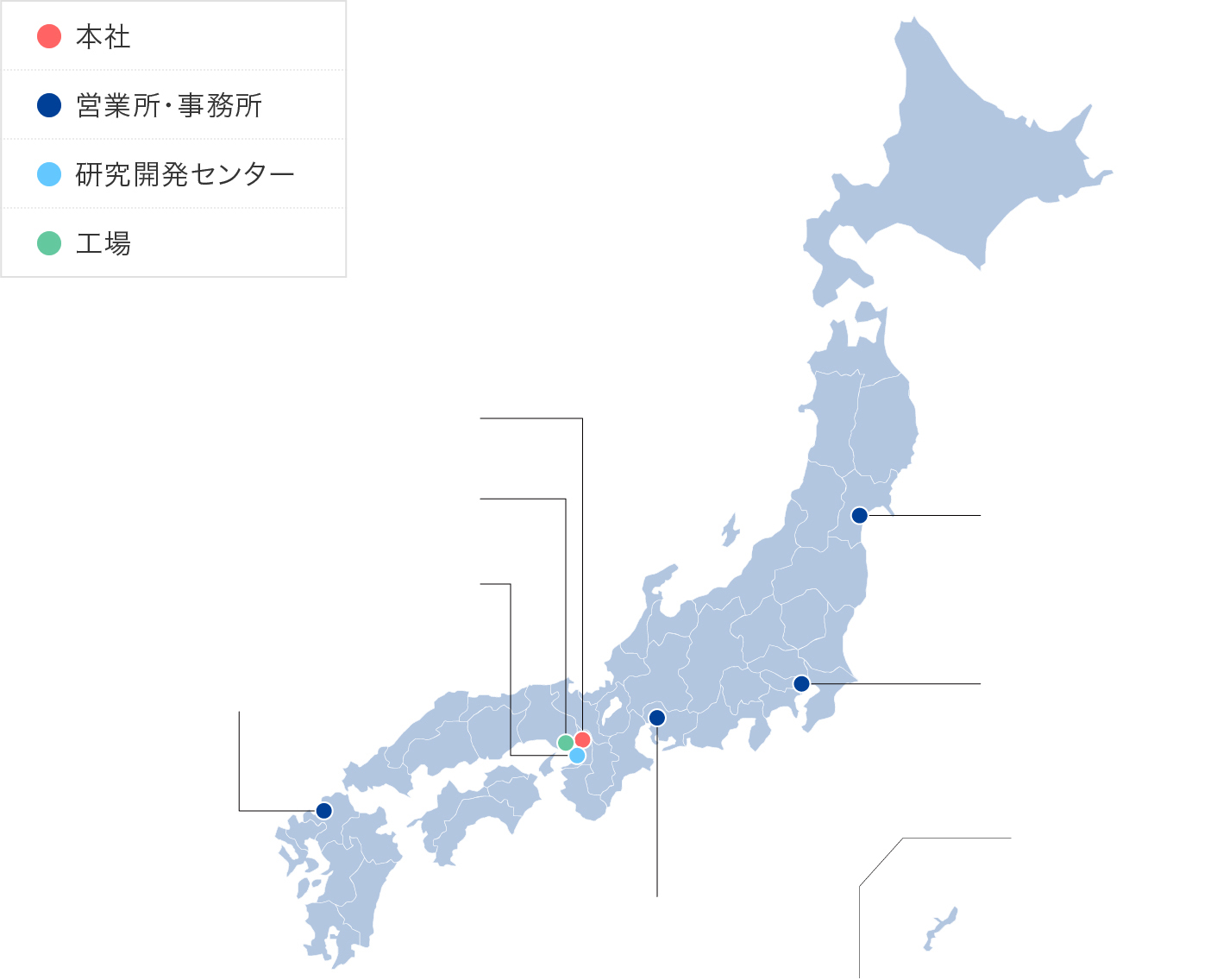 国内拠点・関連会社